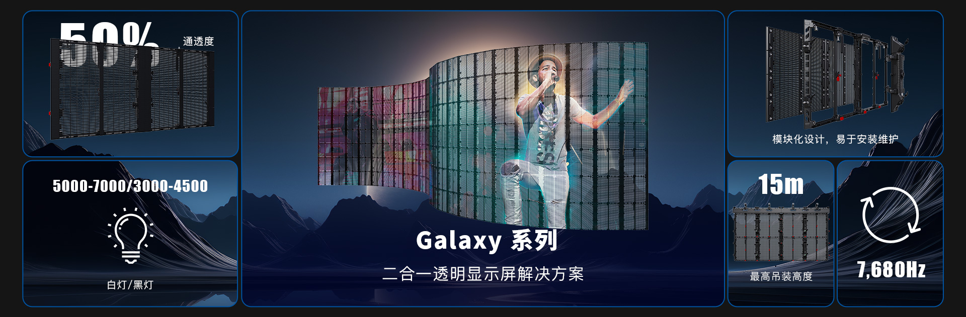 透明LED顯示屏