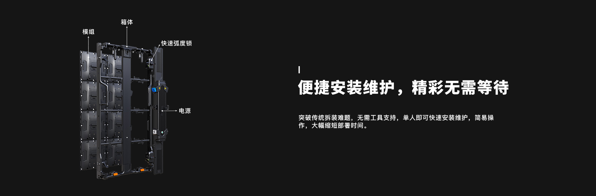 戶內(nèi)租賃LED顯示屏